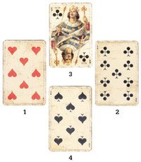 Zukunft deuten Zutreffende Zeitangaben Kartenlegen Skatkarten Lerntafel 